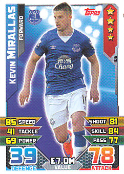 Kevin Mirallas Everton 2015/16 Topps Match Attax #106
